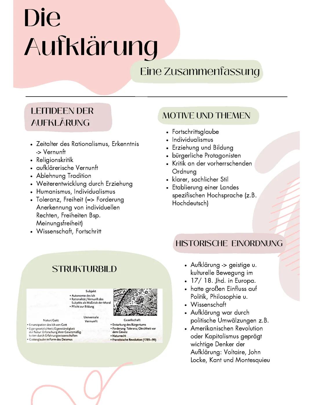 Die Aufklärung