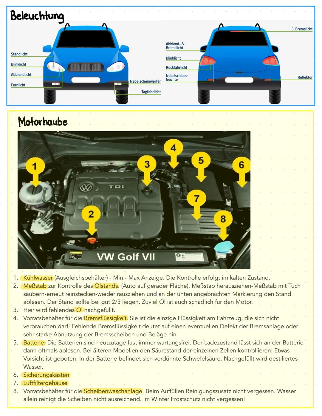 TECHNIKFRAGEN FAHRPRÜFUNG
Wann Warnblinklicht ?
Was kontrollieren an einem Reifen?
• Mindestprofiltiefe (1,6mm)
Zustand (Beschädigungen etc.