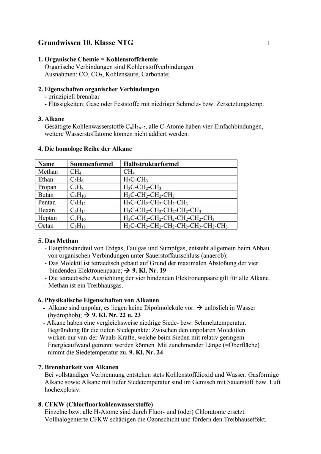 Grundwissen 10. Klasse NTG
1. Organische Chemie = Kohlenstoffchemie
Organische Verbindungen sind Kohlenstoffverbindungen.
Ausnahmen: CO, CO