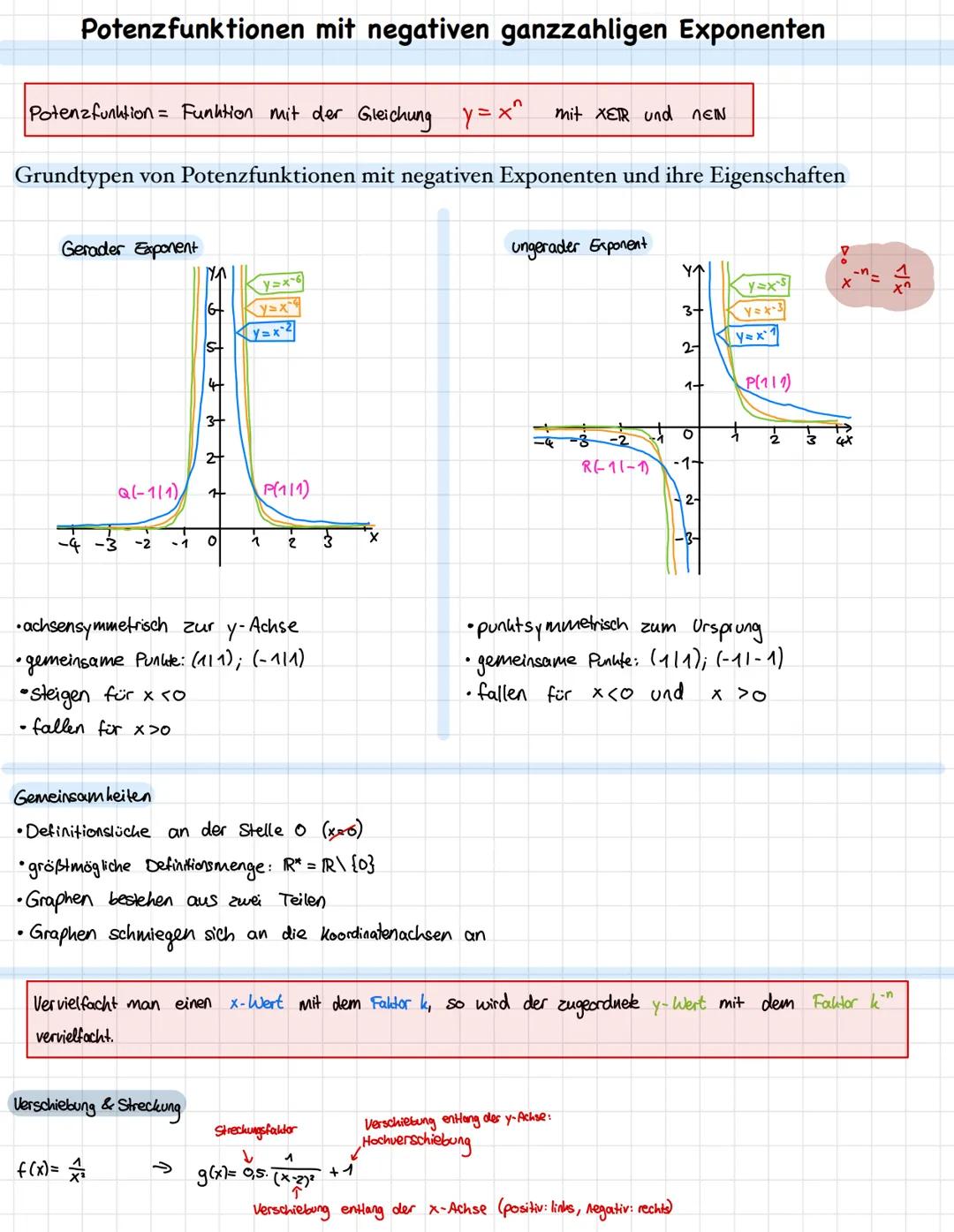 # Potenzfunktionen mit negativen ganzzahligen Exponenten
Potenzfunktion = Funktion mit der Gleichung y=x^
mit XETR und nein
Grundtypen von