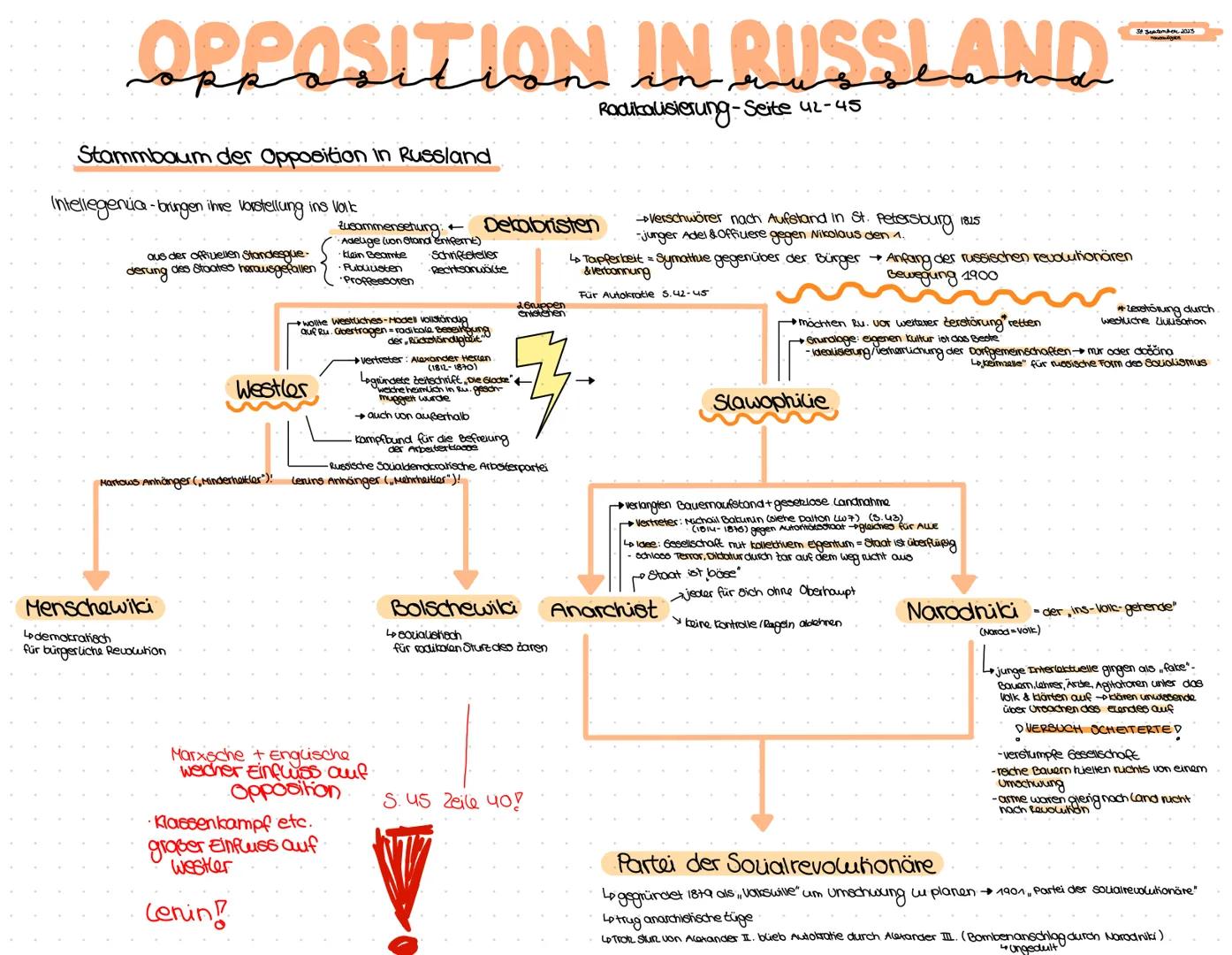 # Krimkring
1853-1856
+ Krise Begrifflichkeiten
# Pariser Frisdensabkommen
1856
# Zeitstrahl- Russische Revolution
# Bauembefreiung
1861