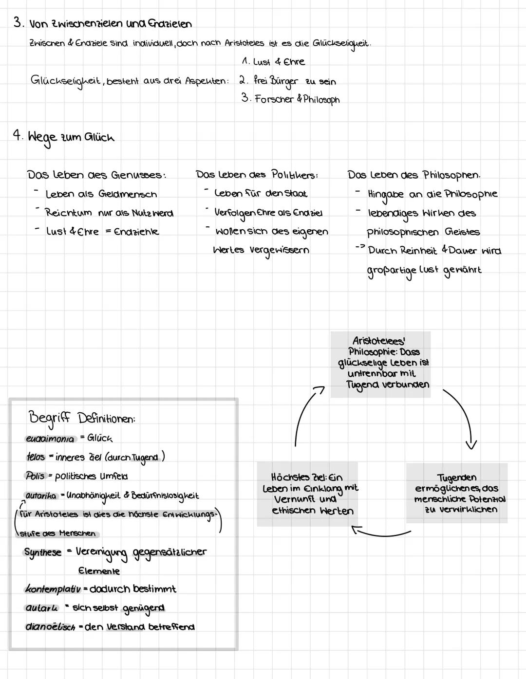 Eudaimonia-Das Glückselige Leben
Definition „Eudaimonia”: „Gelingen", „Lebensglück
Höchstes Ziel des Menschen (Telos)
Kein Momentanes Gefühl