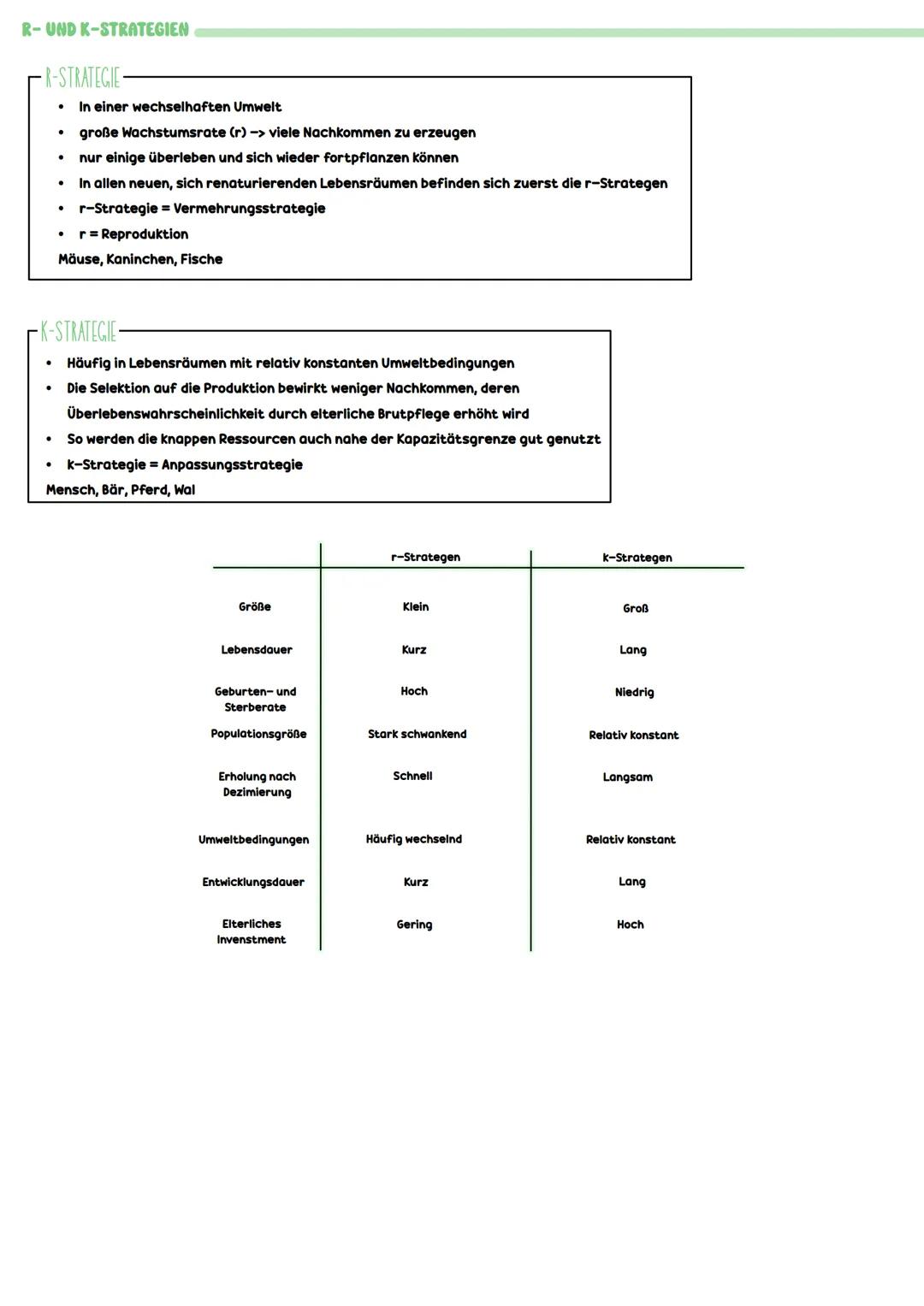 # BIOLOGIE LK
- Ökologie
2. Klausur
1. Halbjahr
Q1
# Beziehungen
## (intra- und interspezifisch)
Intraspezifische Beziehungen
(Intra = I