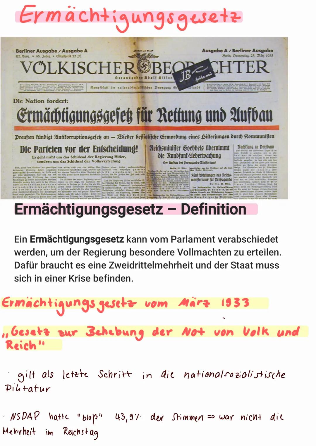 Ausgebrannter Plenarsaal des Reichstagsgebäudes
# Reichstagsbrand
- auf dem Weg in die Diktatur
Am 28. Februar 1933 brannte das Reichstags