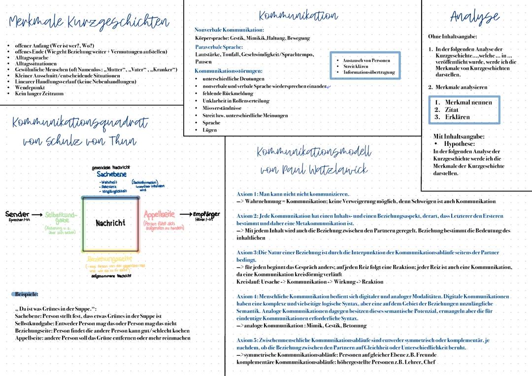 Deutsch Lernzettel EF