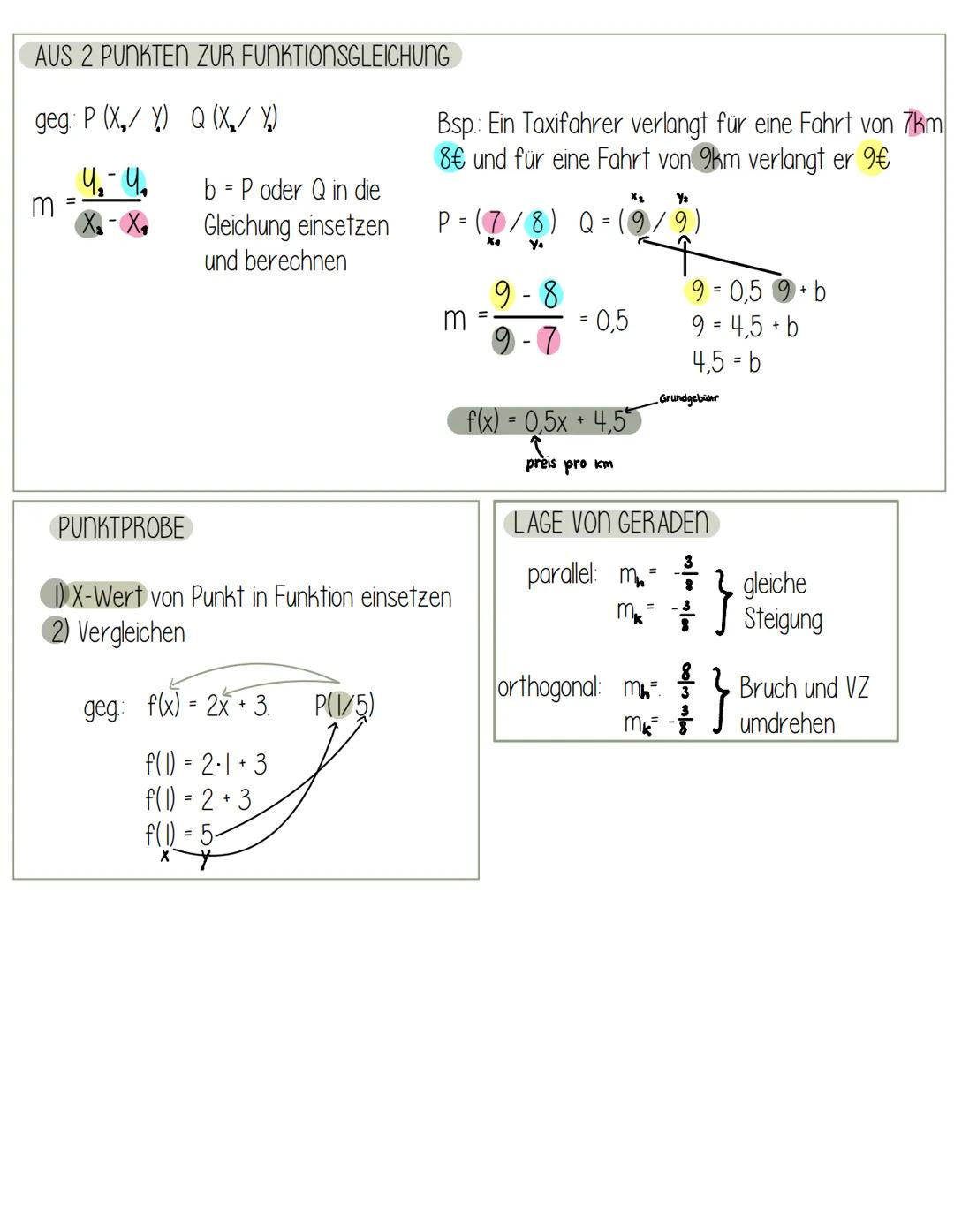 LINEARE FUNKTIONEN
ALLGEMEINE FORMEL
f(x)=mx+b
m = Steigung
AM GRAPHEN ABLESEN
b an der y-Achse ablesen
2) Werte suchen und ablesen
3) Werte