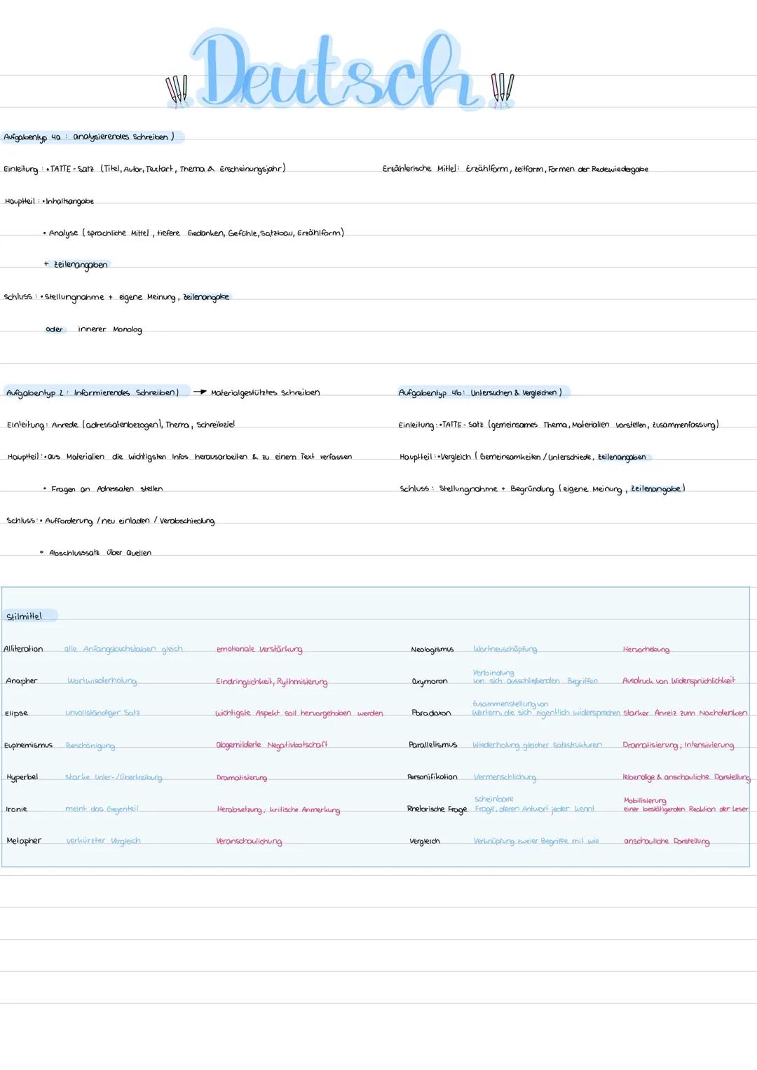 Deutsch W
Aufgabentyp 4a analysierendes Schreiben )
Einleitung ⚫TATTE-Satz (Titel, Autor, Textart, Thema & Erscheinungsjahr)
HoupHeil: • Inh