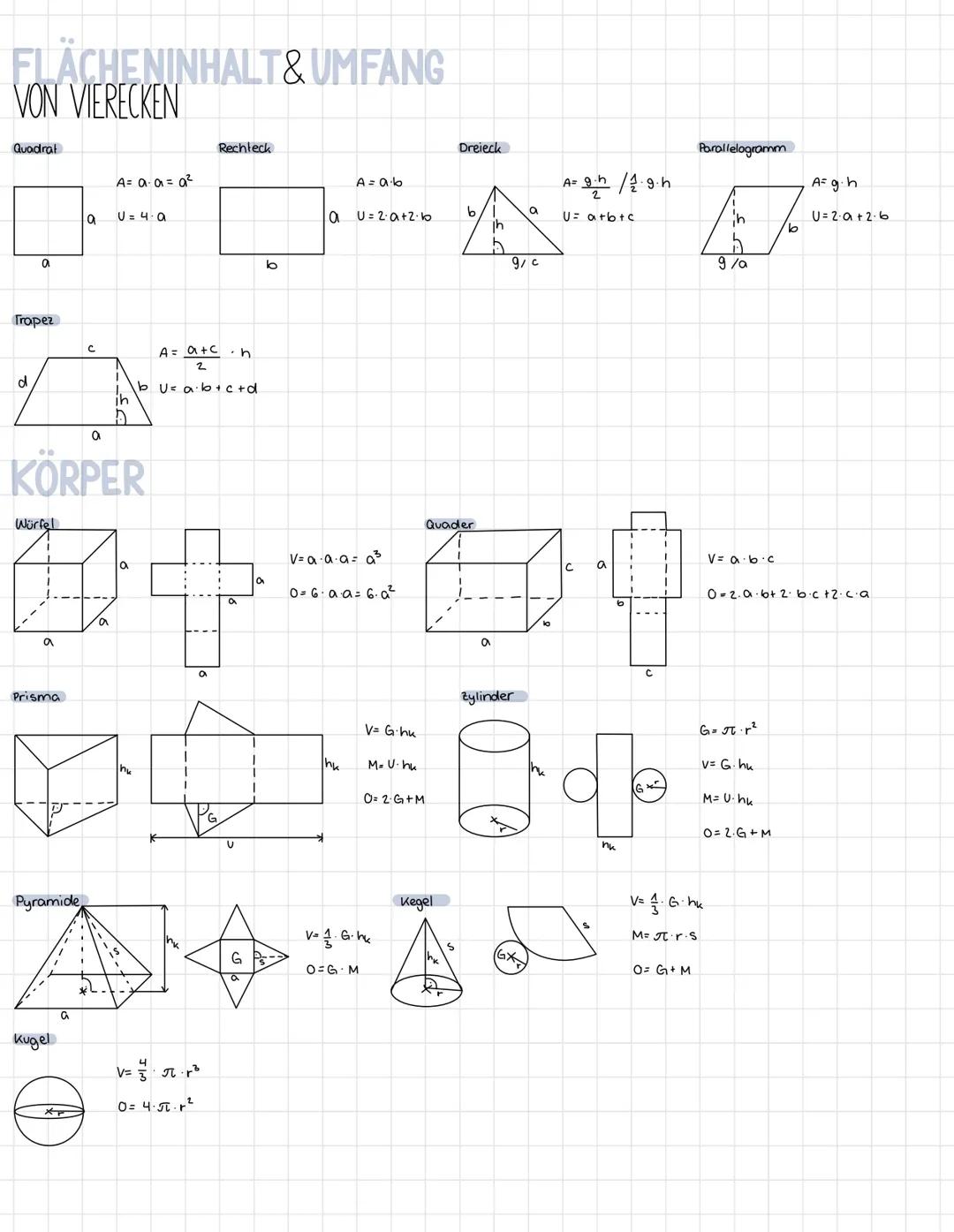 EINHEITEN UMRECHNEN
Längen
mm
Flächen
Volumen
Zeiten
10
10
100
cm
:10
10
100
dm
100
:10
1000
m
km)
100
10
1000
100
100
5 3 0 3 3 3
cm²
mm³
m