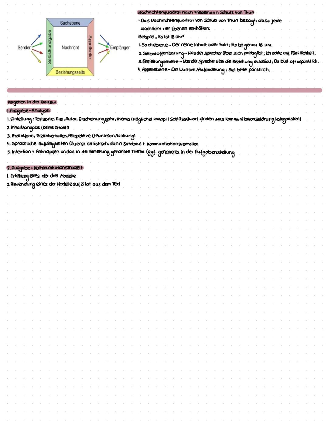 DEUTSCHKLAUSUR
Informationen: Deutschklausur Nr.I
·ED G4 24/25-Fr.
•Bearbeitungszeit~ca go min.
•Thema: Bedingungen gelungener und misslunge