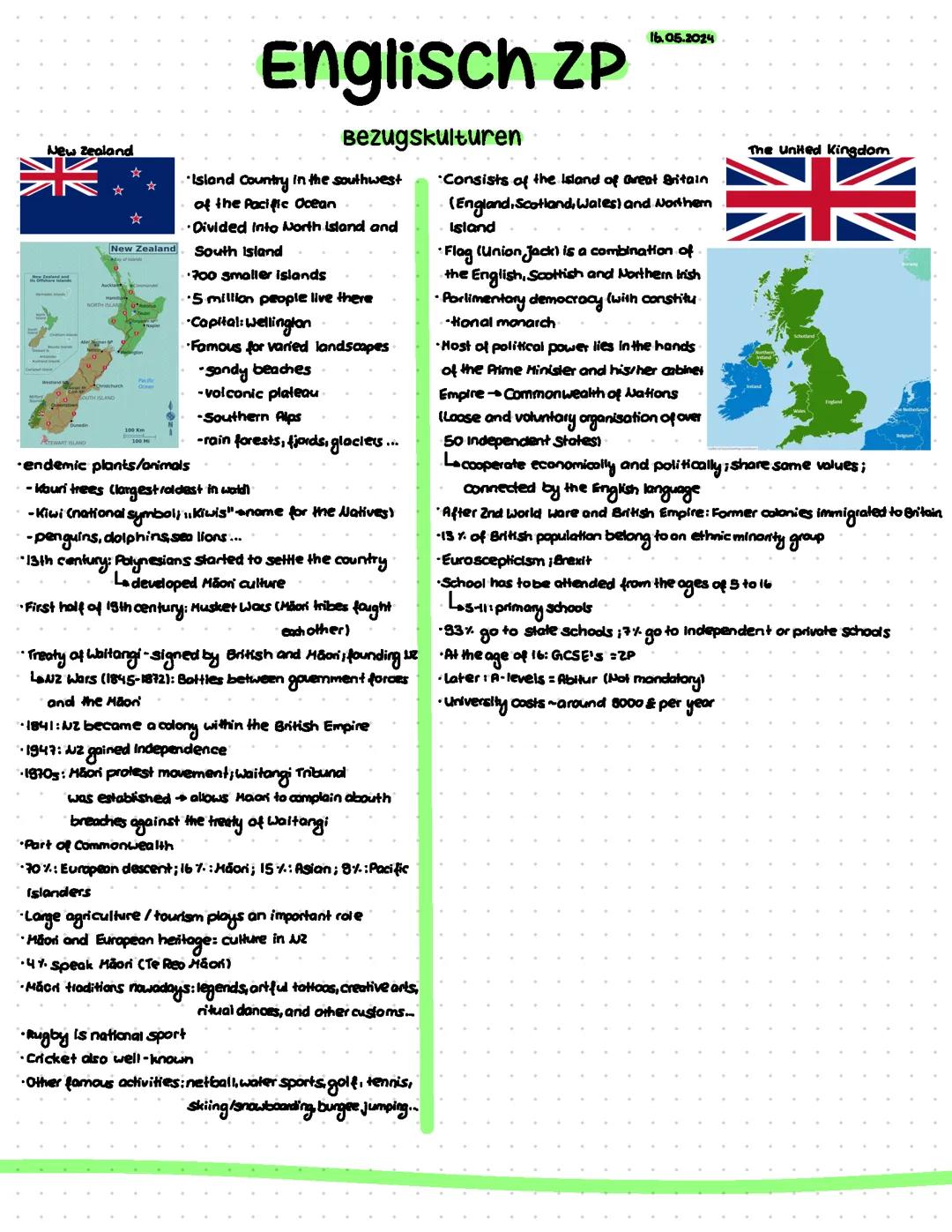 Englisch ZP ~ Alles wichtige