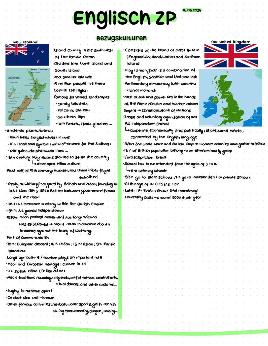 New Zealand
☆
New Zealand
NORTH ISLAND
O
SOUTH ISLAND
ATART SLAND
church
Pacific
Oc
100 Km
endemic plants/animals
Englisch ZP
Bezugskulturen