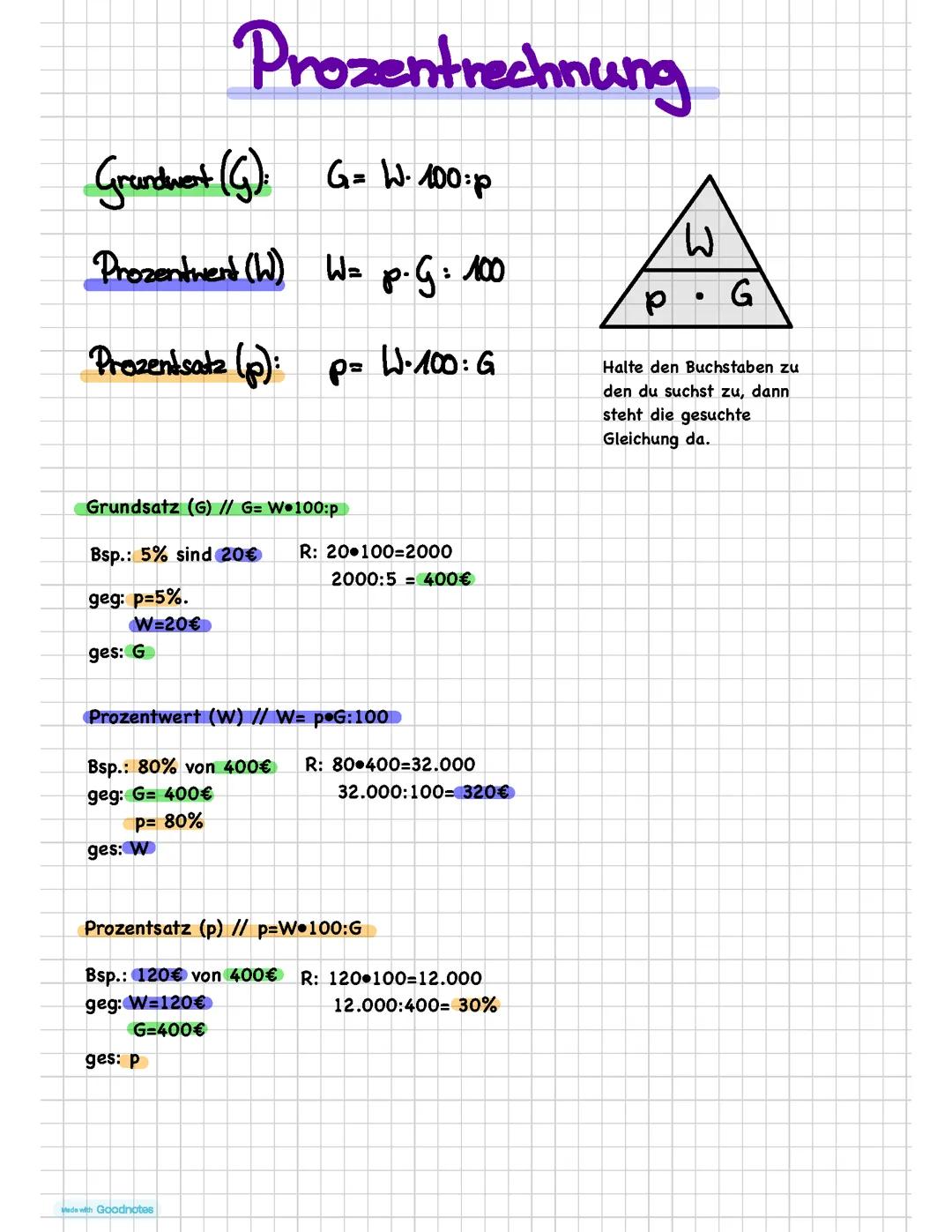 Prozentrechnung // Kl. 7