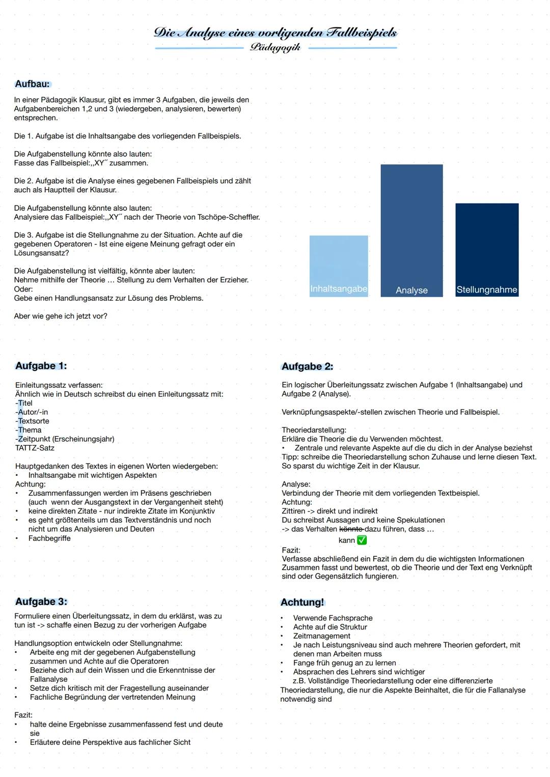 Fallanalyse schreiben - Pädagogik