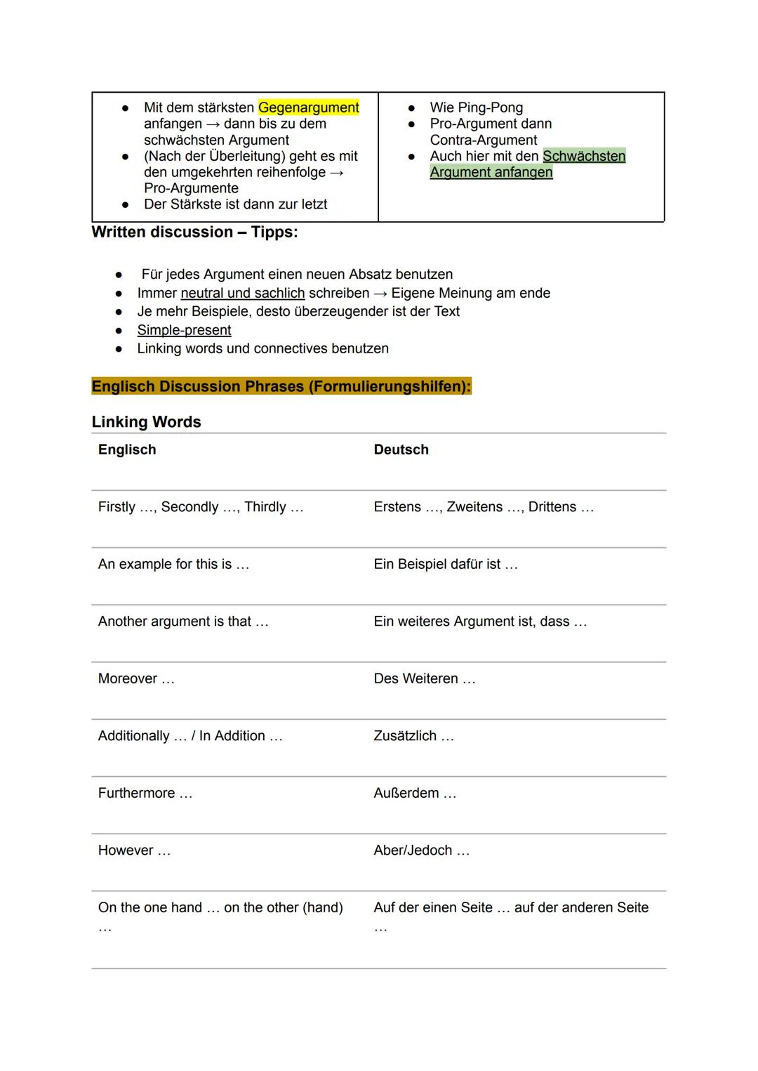 Discussion
Aufbau:
• Einleitung (introduction)
⚫ Hauptteil (body/main part)
•
Schluss/Fazit (conclusion)
Vorbereitung:
•
Gedanken machen übe