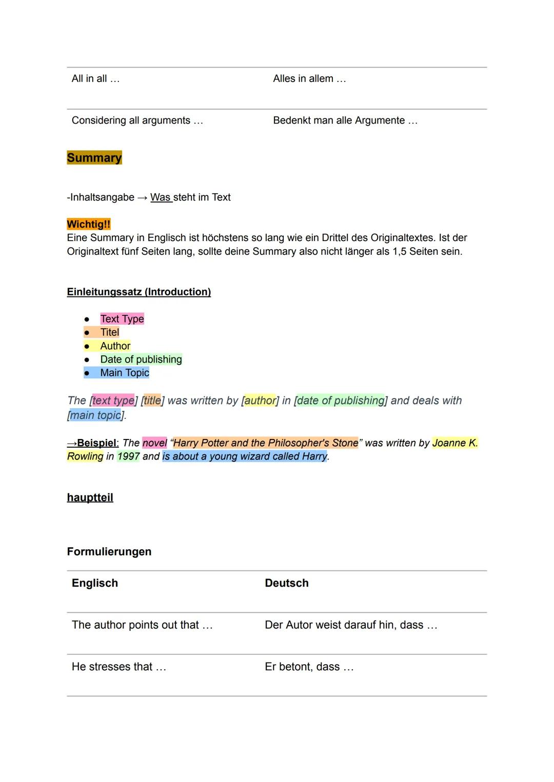 Discussion
Aufbau:
• Einleitung (introduction)
⚫ Hauptteil (body/main part)
•
Schluss/Fazit (conclusion)
Vorbereitung:
•
Gedanken machen übe