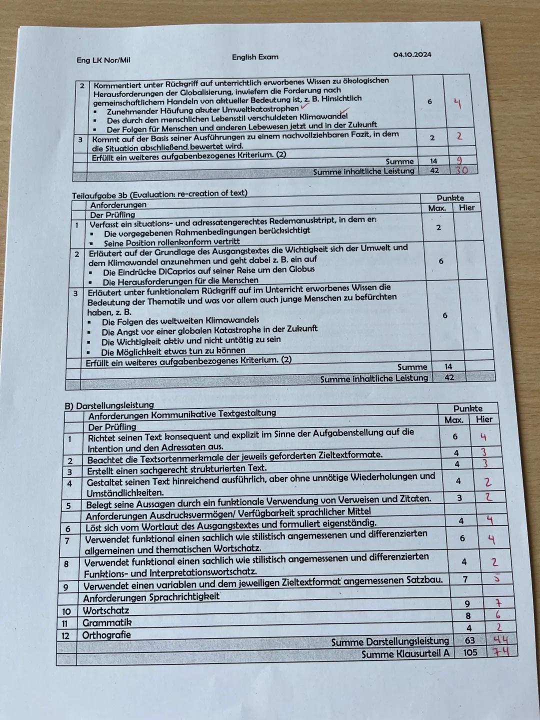 Eng LK Mil/Nor
Klausur
04.10.2024
Name:
Klausur Englisch
Aufgabenstellung:
Klausurteil A: Leseverstehen und Schreiben integriert
1. Explain