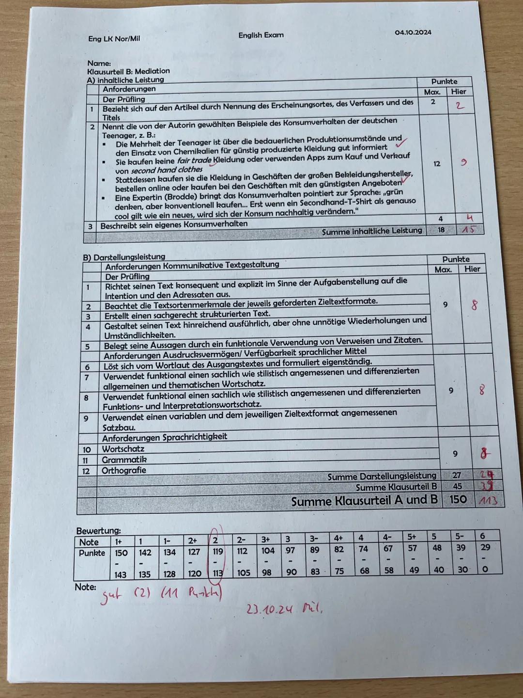 Eng LK Mil/Nor
Klausur
04.10.2024
Name:
Klausur Englisch
Aufgabenstellung:
Klausurteil A: Leseverstehen und Schreiben integriert
1. Explain