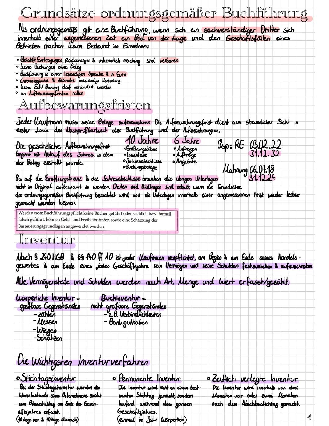 Lernzettel Inventar & Bilanz