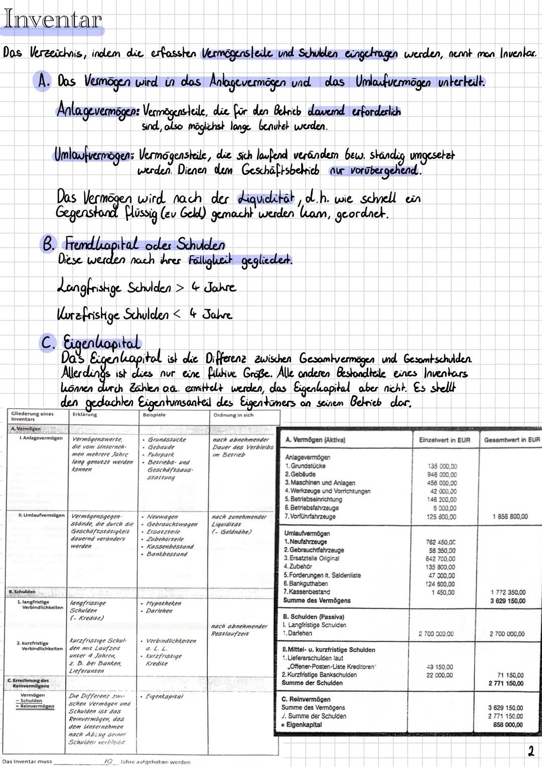 Grundsätze ordnungsgemäßer Buchführung
Als ordnungsgemäß gilt eine Buchführung, wenn sich ein sachverständiger Dritter sich
imerhalb einer a
