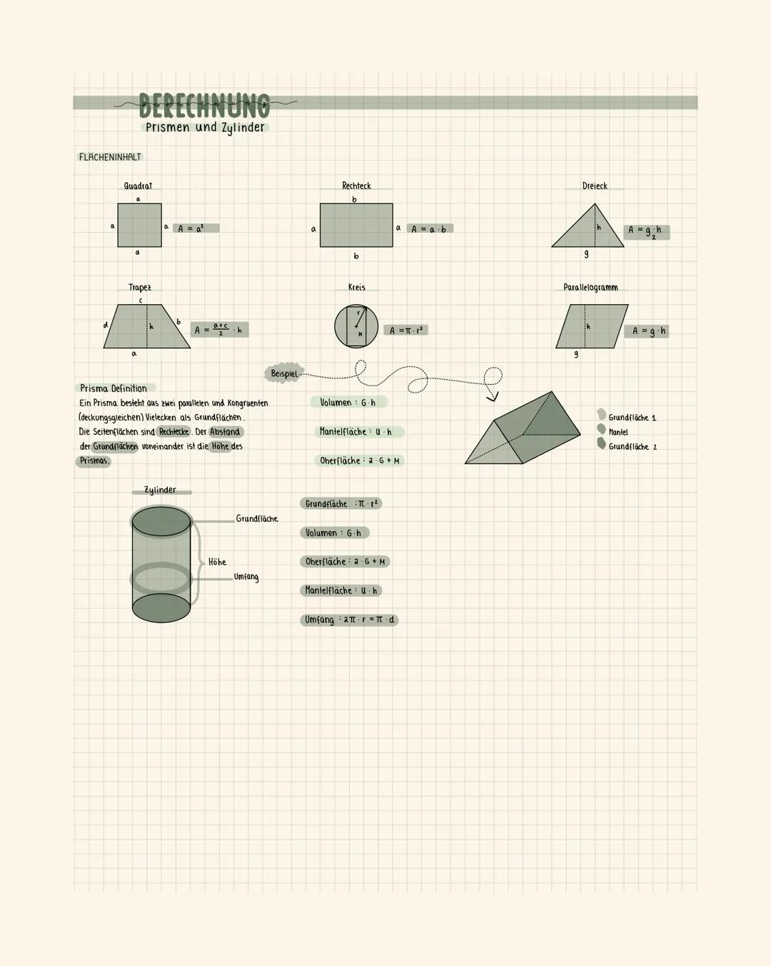 # BERECHNUNG
FLÄCHENINHALT
Prismen und Zylinder
Quadrat
$A=a^2$
Trapez
$A=\frac{a+c}{2} \cdot h$
Rechteck
$A=a \cdot b$
Kreis
$A=\pi