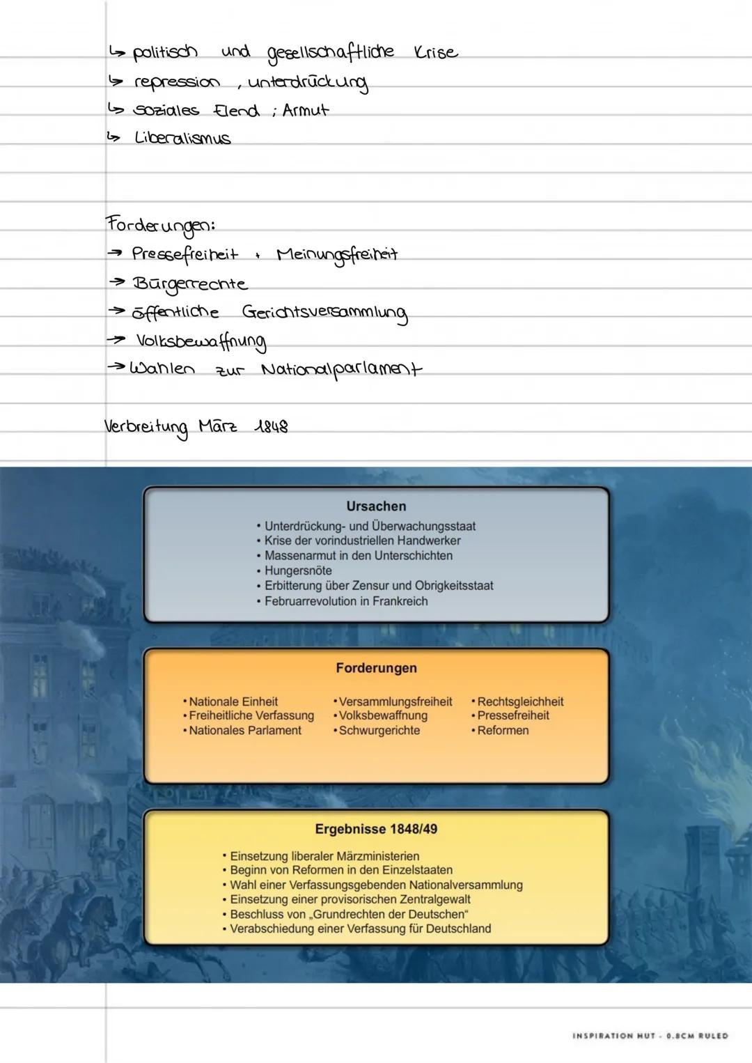 Lernzettel Geschichtsklausur Q1/1
Kompetenzen:
Ich kann erklären, inwiefern der Wiener Kongress zur Friedenssicherung beigetragen hat!
Ich