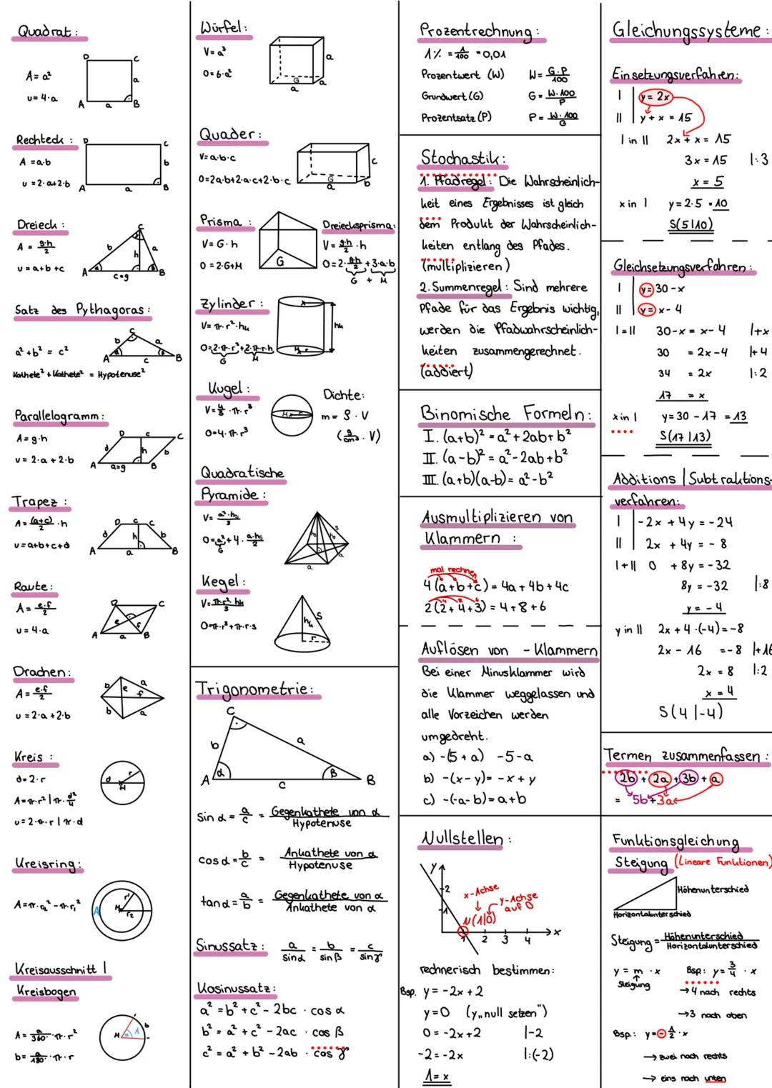 Quadrat:
Würfel:
V=a³
A = a²
0=6.9°
Prozentrechnung
1% = 100 -0,01
Prozentwert (W)
U=4.0
Rechteck
A =a.b
v = 2.0+2.6
Dreieck :
A = 9.h
v=a+b