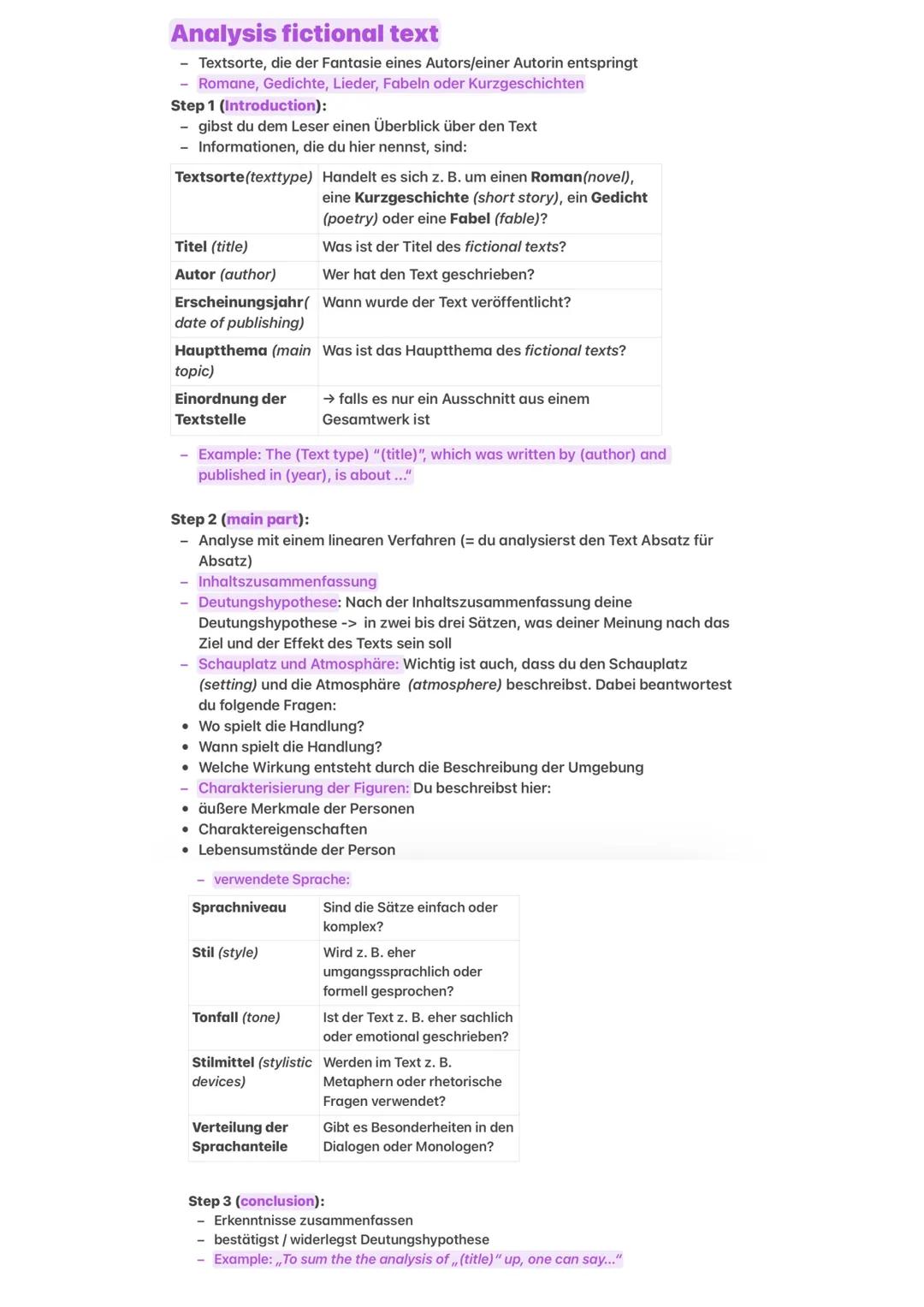 Analysis fictional and nonfictional text