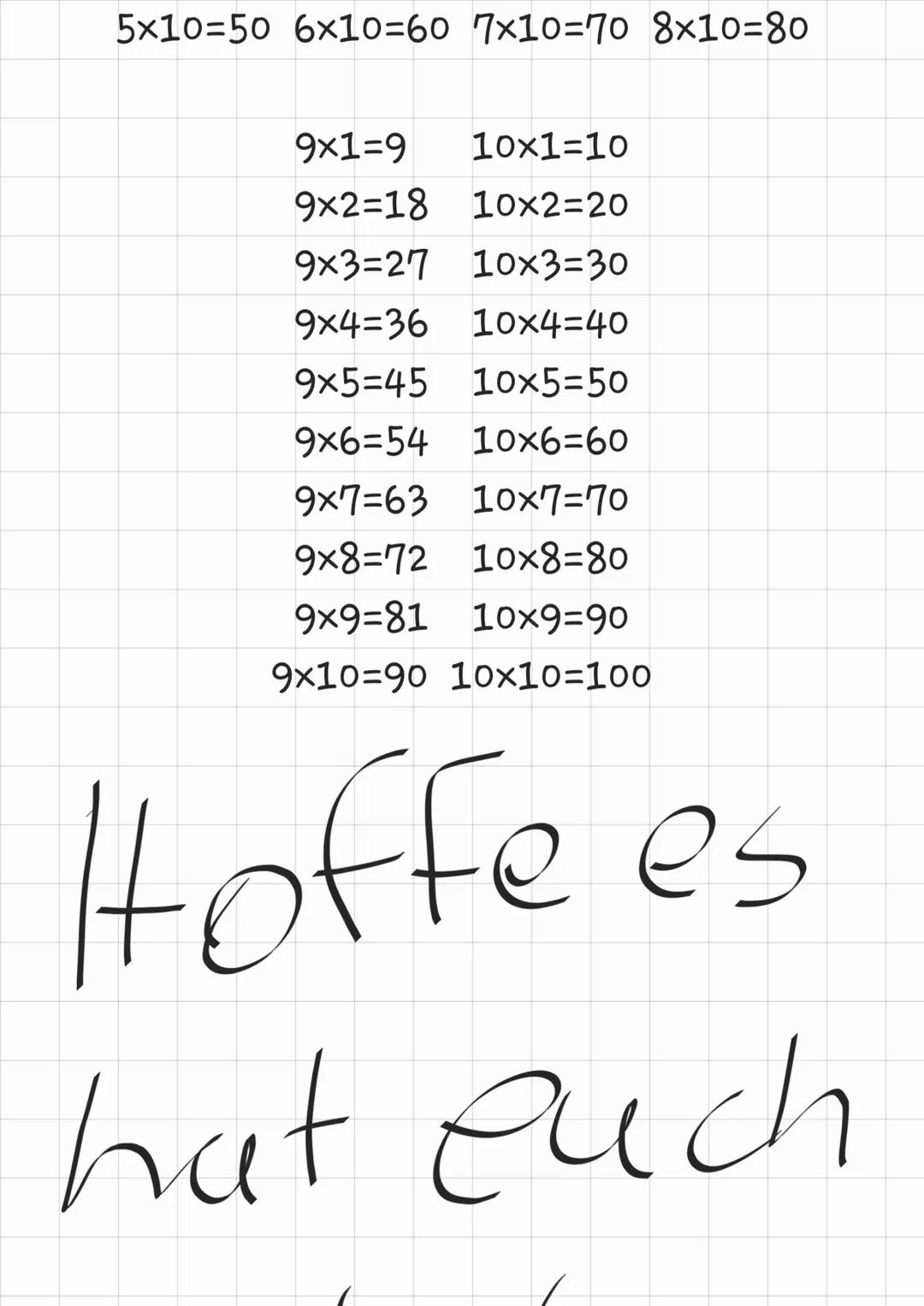 # Das kleine Ein mal Eins
1×1=1
2×1=2
3x1=3
4×1=4
1×2=2
2×2=4
3x2=6
4×2=8
1x3=3
2x3=6
3×3=9
4×3=12
1×4=4
2x4=8
3×4=12
4×4=16
1×5=5
2×5=10
3×