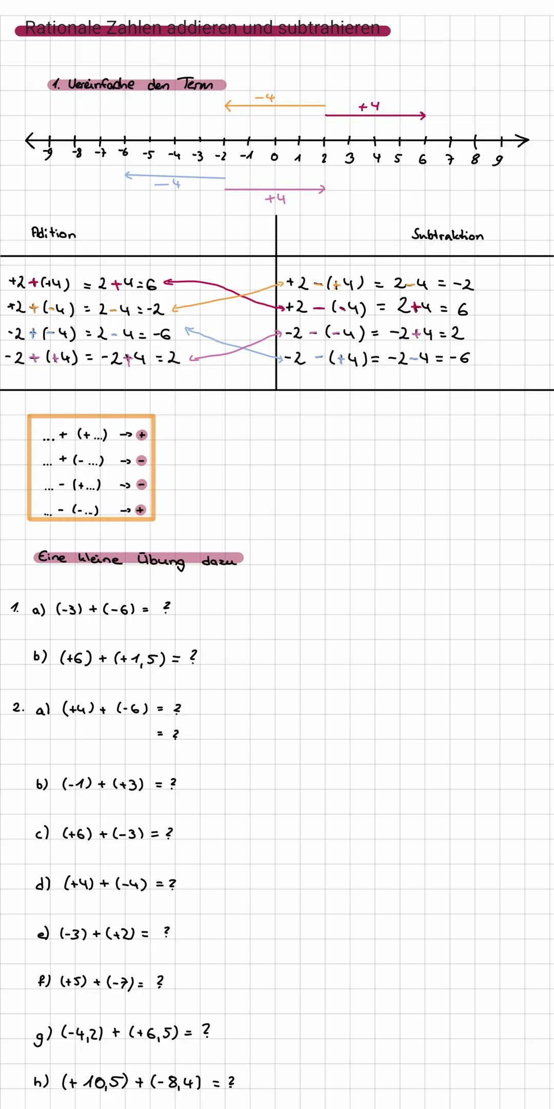# Rationale Zahlen addieren und subtrahieren
1. Vereinfache den Term
-4
+4
-9 -8 -7 -6 -5 -4 -3 -2 -1 0 1 2 3 4 5 6 7 8 9
-4
+4
Aditi