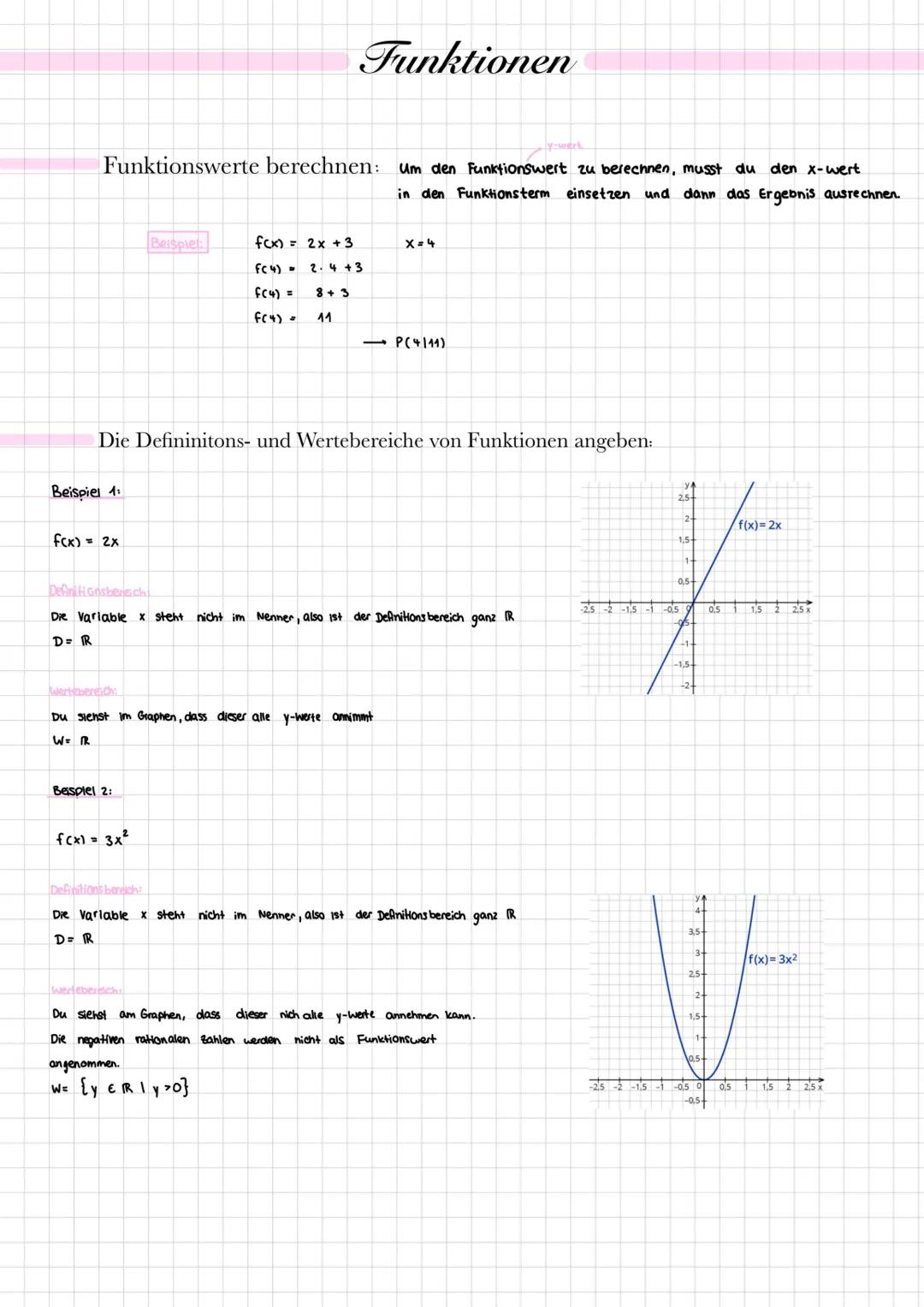 Funktionen
y-werk
Funktionswerte berechnen: Um den Funktionswert zu berechnen, musst du den x-wert
in den Funktionsterm einsetzen und dann d