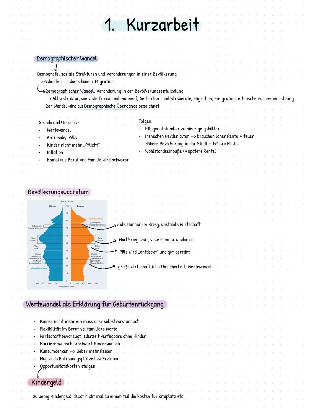 Demographischer Wandel, Migration und Rente