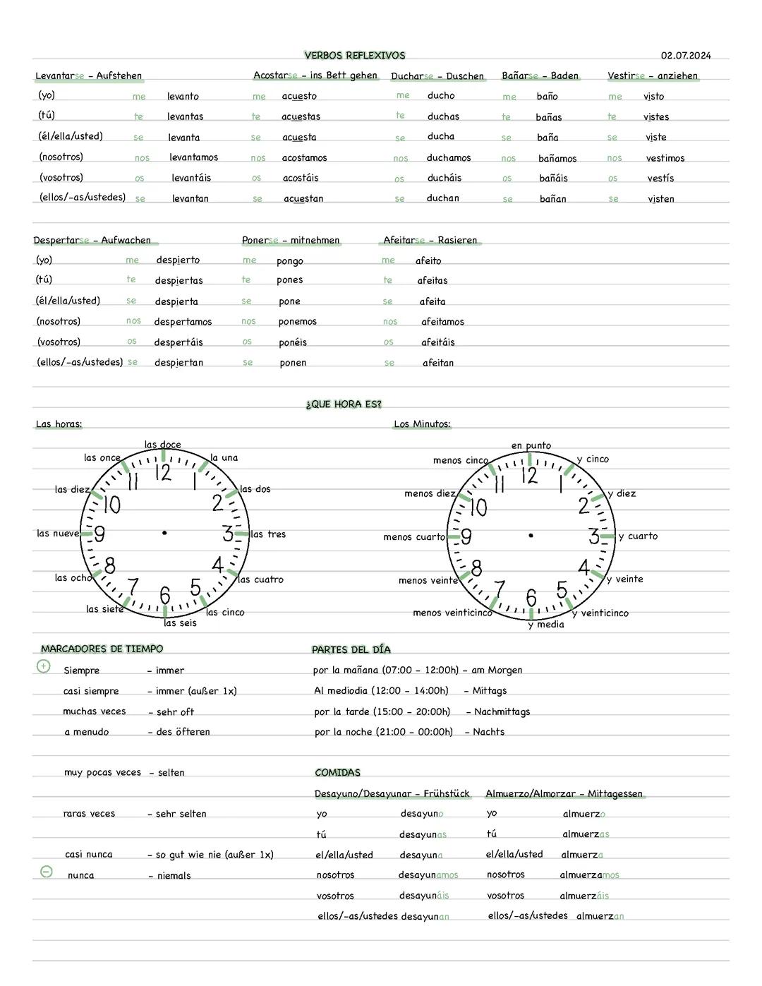 Reflexiv Verben Spanisch/ Uhrzeit
