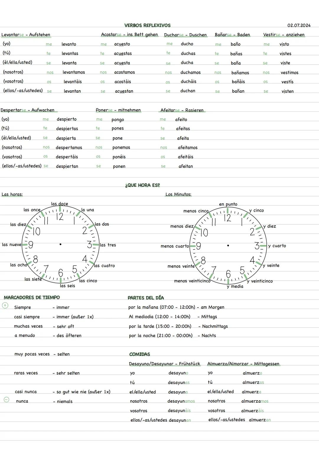 Levantarse - Aufstehen
VERBOS REFLEXIVOS
Acostarse ins Bett gehen Ducharse Duschen
02.07.2024
Bañarse Baden
Vestirse anziehen
(yo)
me
levant