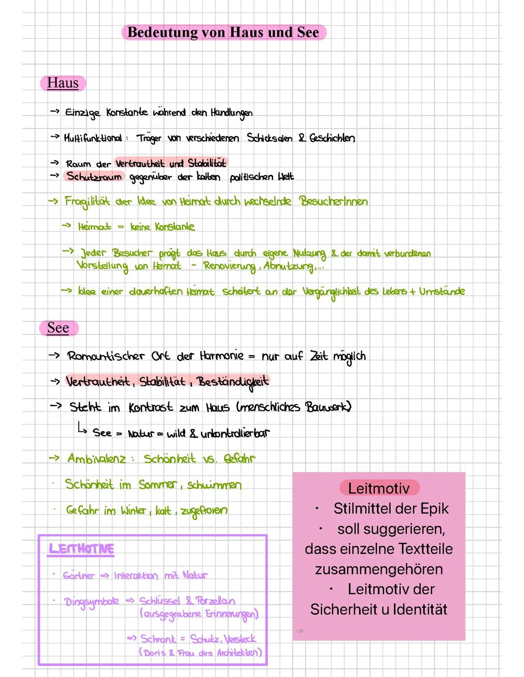 Heimsuchung, Bedeutung von Haus und See (Jenny Erpenbeck)