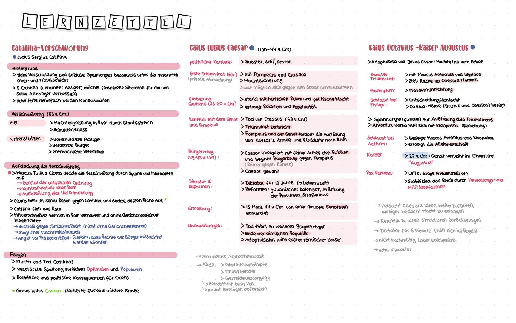 LERNZETTEL
Gründung Roms:
→753 v.Chr. "7,5.3 Rom kocht das Ei"
→ Sage: Romulus und Remus (Zwillinge)
Ausgesetz von ihrem Großonkel, König Am