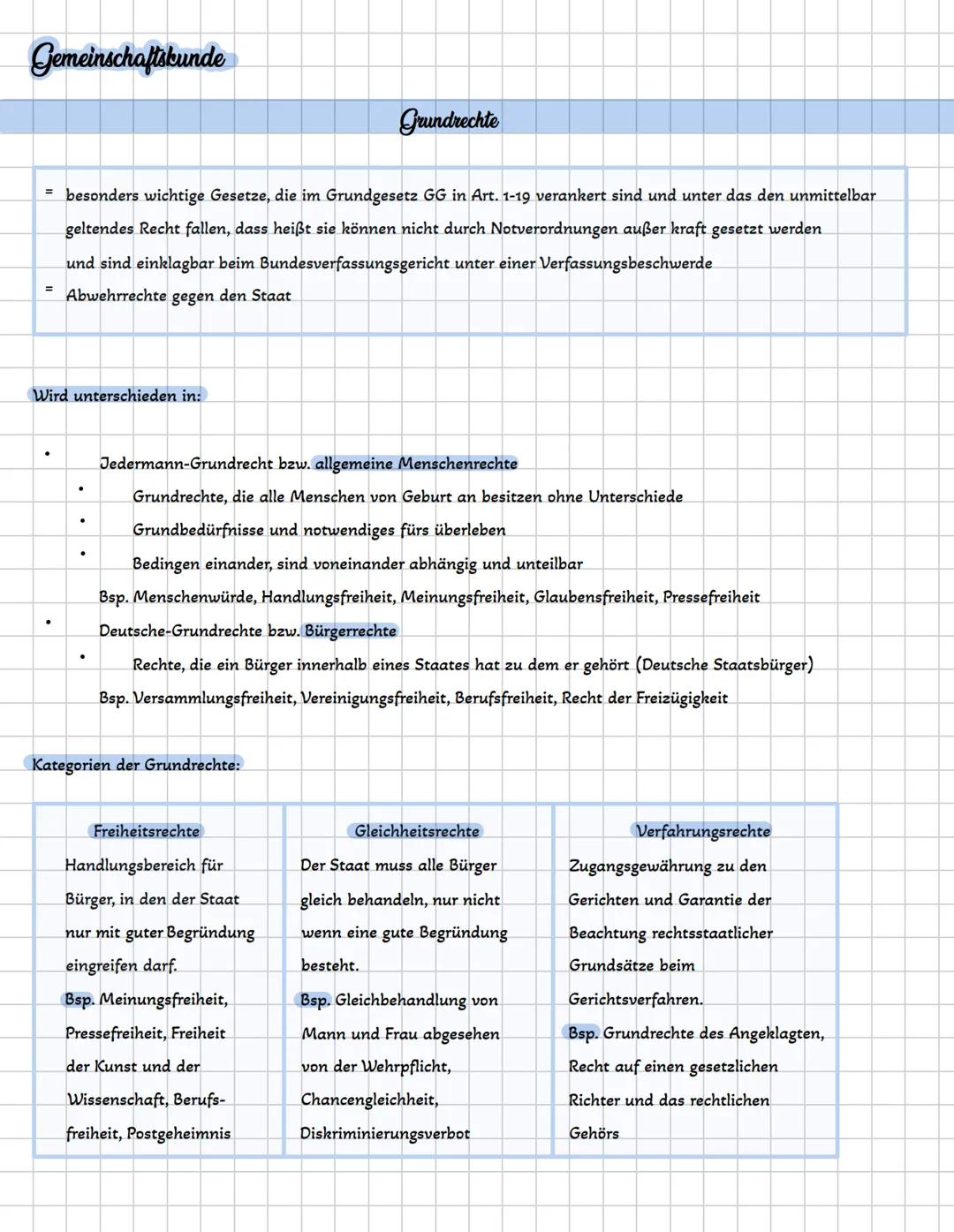 Gemeinschaftskunde
Grundrechte
= besonders wichtige Gesetze, die im Grundgesetz GG in Art. 1-19 verankert sind und unter das den unmittelbar