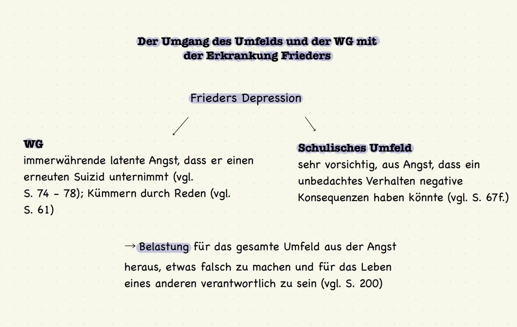 Auerhaus
Lektüre
27.02.24
Drei wichtige Fragen zu Beginn:
Lesen Sie das Kapitel 1 (S. 7 - 9) und notieren Sie dabei stichwortartig
Ihre Eind