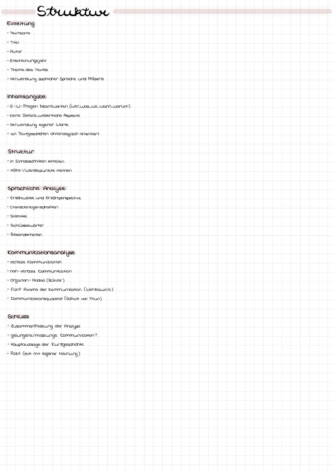 4 Aspekte
Gesprächssituation
-Anlass und Thema
- Einfluss äußerer Faktoren
Zeitdruck, Tageszeit, Zuhörer...
- Figuren und Beziehungen
Gesprä