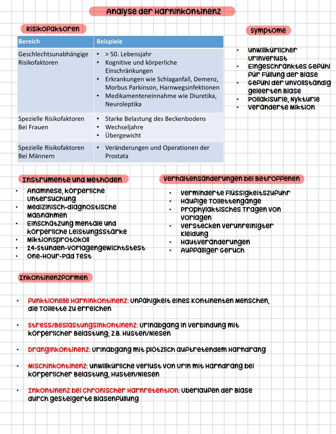 Miktion
•
=vorgang der Blasenentleerung (urinausscheidung)
erfolgt normalerweise Willkürlich, schmerzlos und im strahl (200-400ml)
.
Hellgel