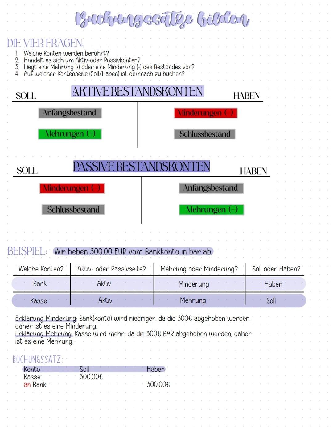 # Buchungseilge bilden
DIE VIER FRAGEN:
1. Welche Konten werden berührt?
2. Handelt es sich um Aktiv-oder Passivkonten?
3. Liegt eine Mehr