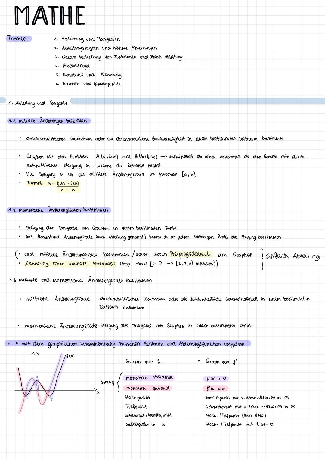 # MATHE
## Themen:
1. Ableitung und Tangente
2. Ableitungsregeln und höhere Ableitungen
3. Lineare Verhettung von Funktionen und deren Able