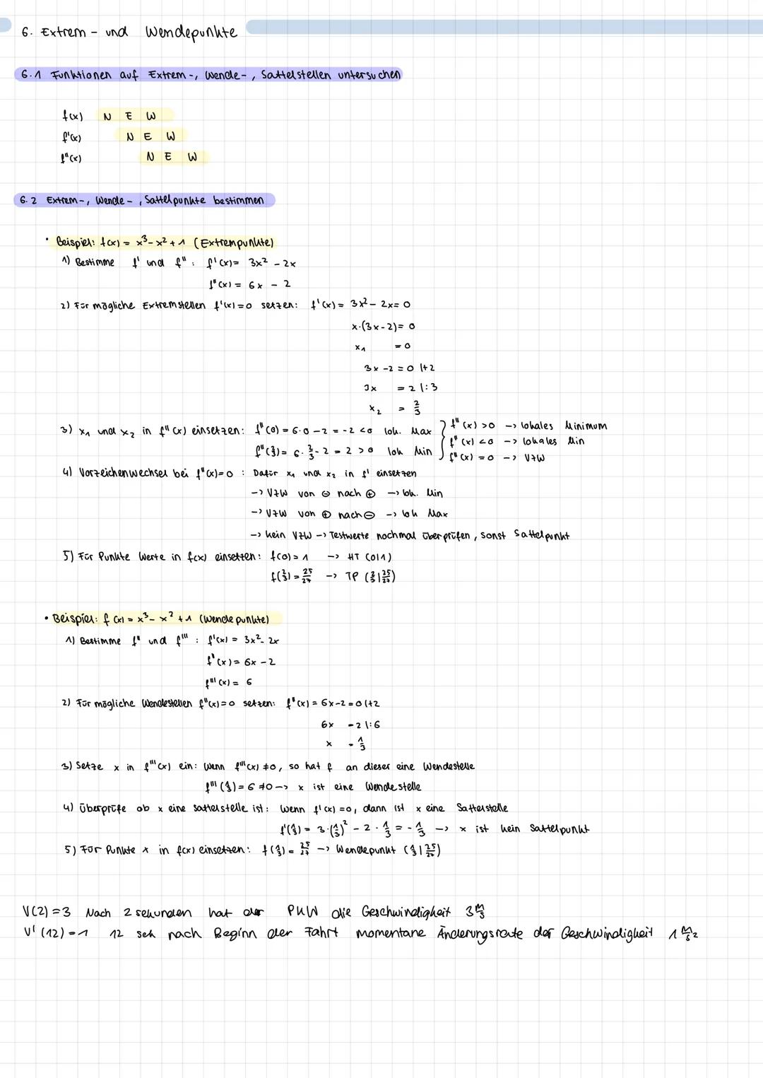 # MATHE
## Themen:
1. Ableitung und Tangente
2. Ableitungsregeln und höhere Ableitungen
3. Lineare Verhettung von Funktionen und deren Able