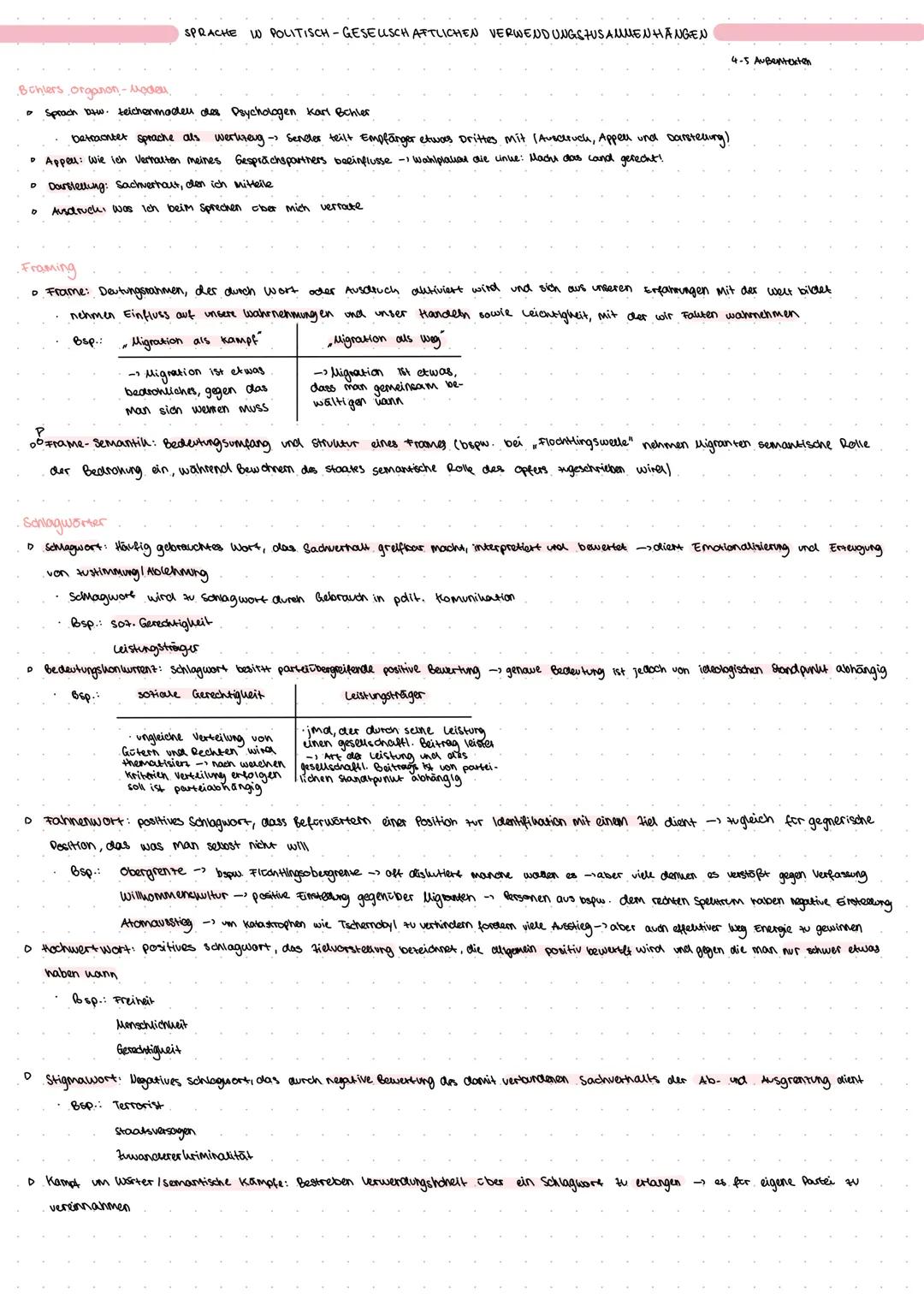 SPRACHE W POLITISCH-GESELLSCHAFTLICHEN VERWENDUNGSHUSAMMENHANGEN
4-5 Außentexten
Bühlers organon-uoden.
P
Sprach btw. teichenmoden des Psych