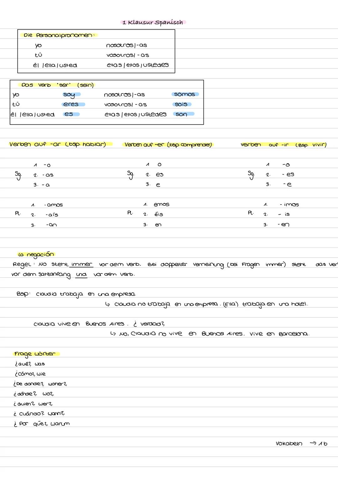 # 1 Klausur Spanisch
Die Personalpronomen
yo
nosotros/-as
tú
vosotros/-as
él /ella/usted
ellas/ellos/ ustedes
Das verb 'ser' (sein)
yo
s