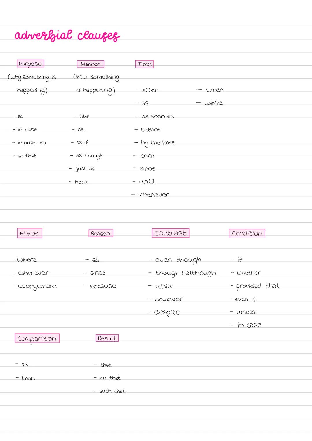 # modal verbs
Should and ought to
Shall (1/we)/should
→To ask for instruction or advice you use.
=> example: Shall we have lasagne tonig