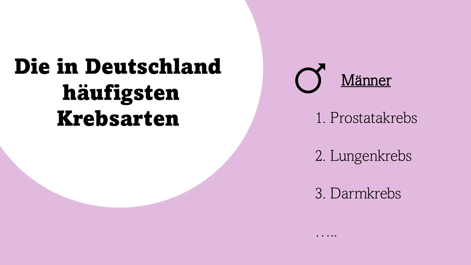 KREBS Gliederung
1. Was ist „Krebs“ und woher kommt der Name Krebs?
2. Welche Varianten von Krebs gibt es?
3. Was sind Tumoren/ Metastasen?