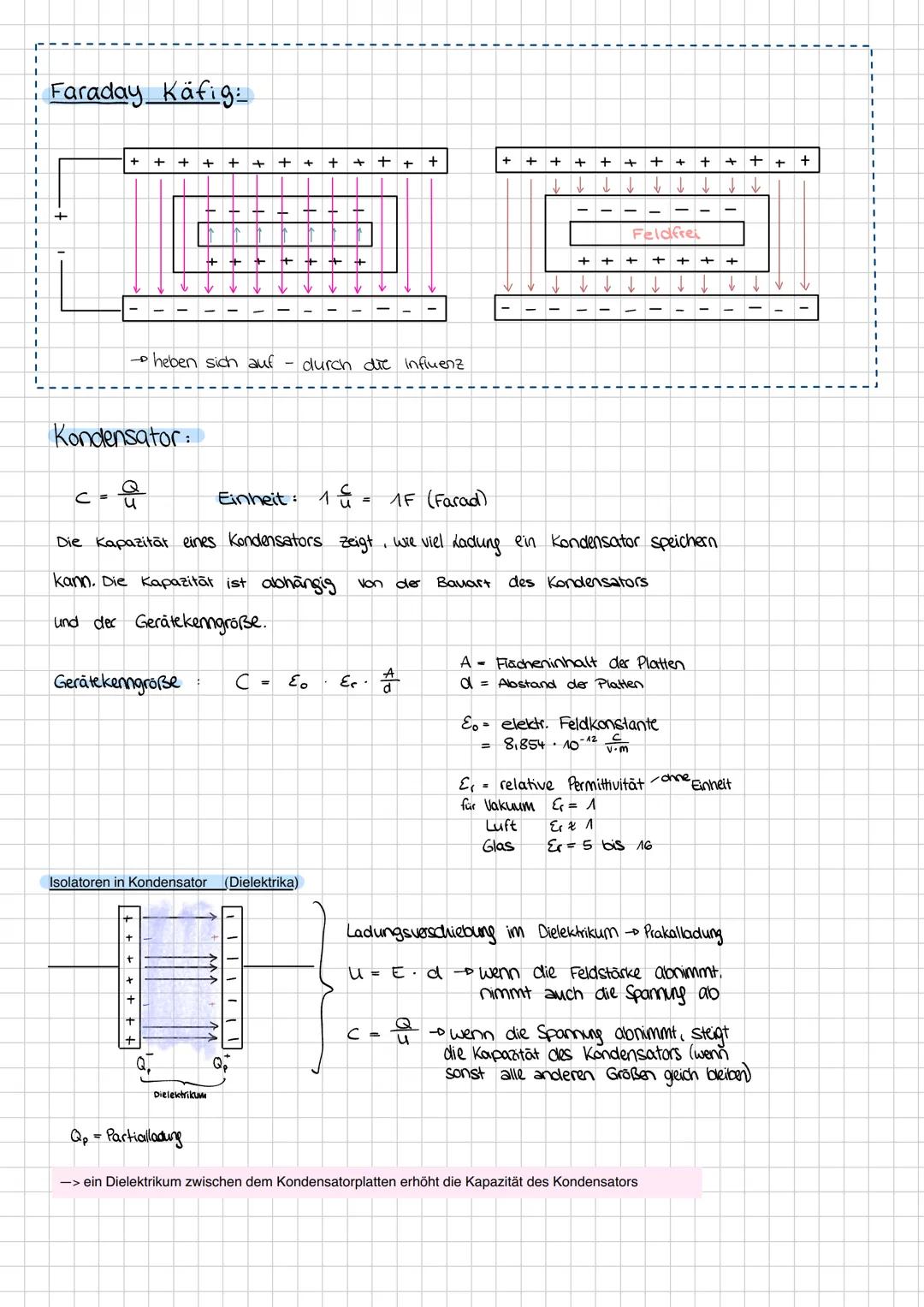 elektrische Feldstärke
E
die elektrische Feldstärke kennzeichnet die Stärke und Richtung eines elektrische Feldes
Feldstärke
Einheiten
9 = e