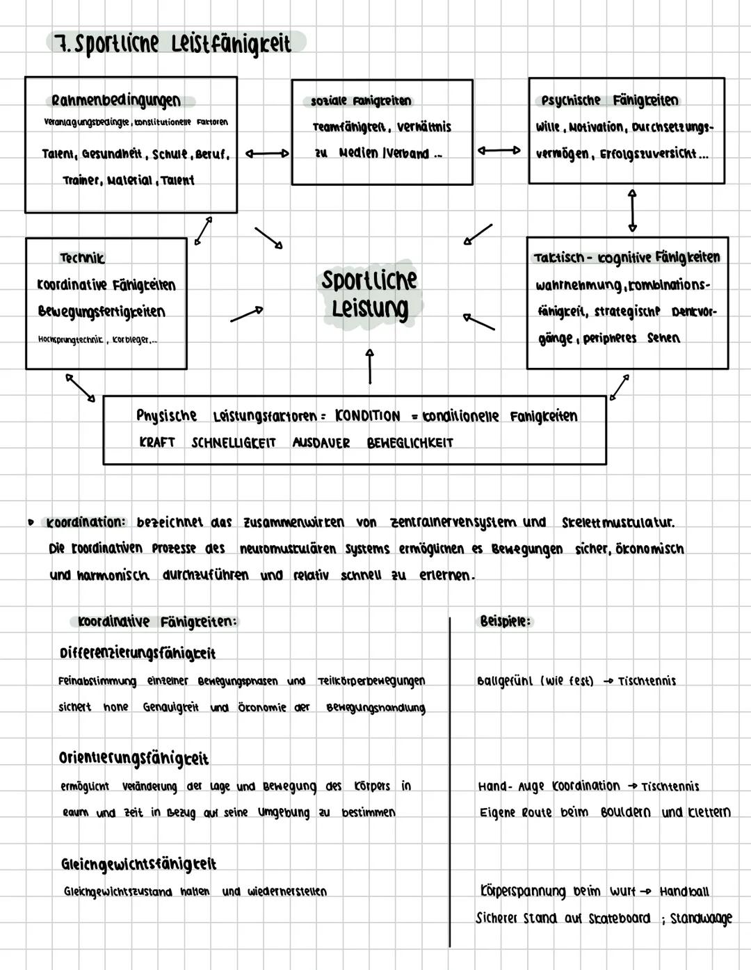 sport und Training
▷ zielgerichtete Belastung des Körpers ist notwendig für Leistungsfähigkeit und Gesundheit
Trainingsziele sind entscheide