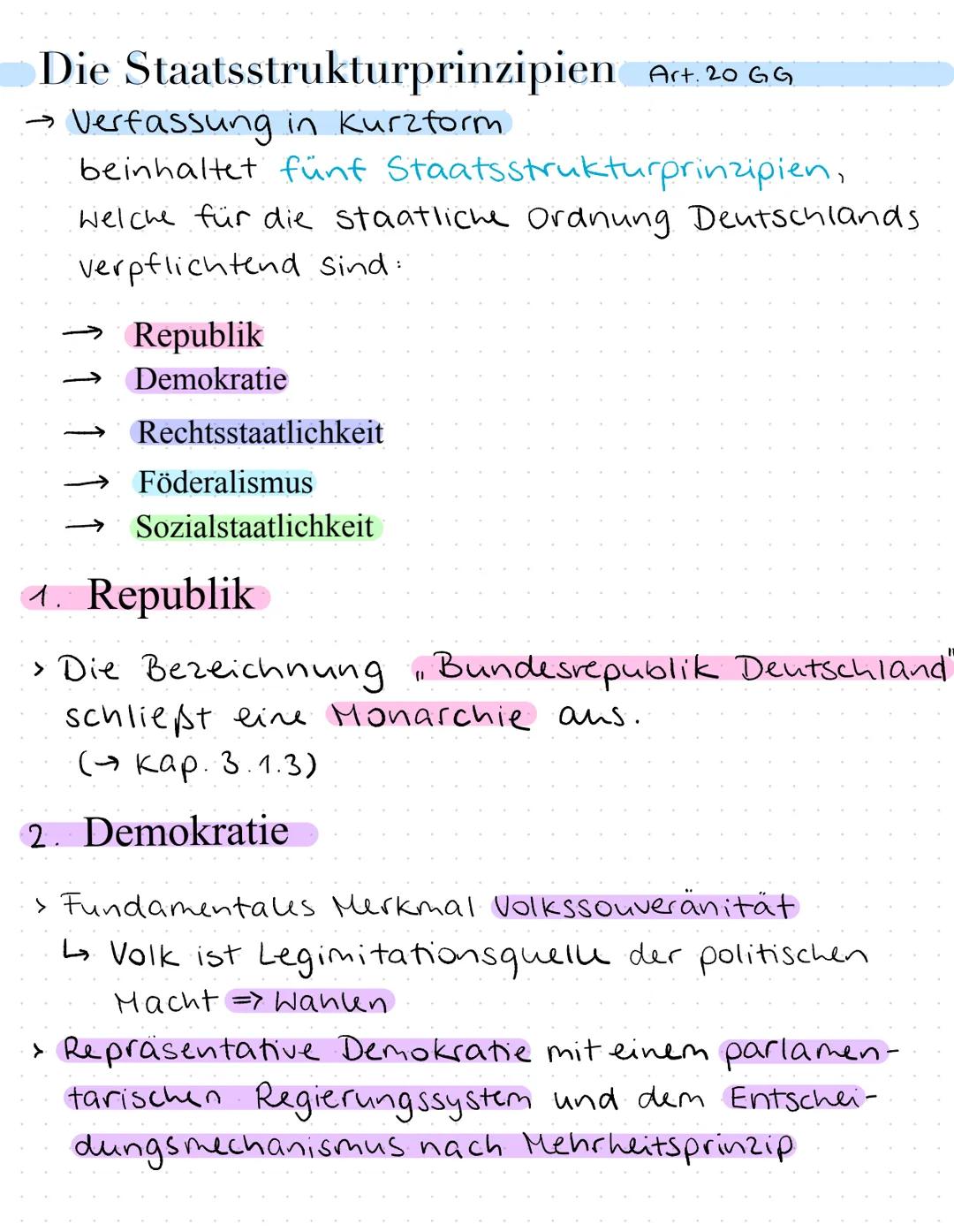 Die Staatsstrukturprinzipien Art. 20 GG
→ Verfassung in Kurzform
beinhaltet fünf Staatsstrukturprinzipien,
Welche für die staatliche Ordnung