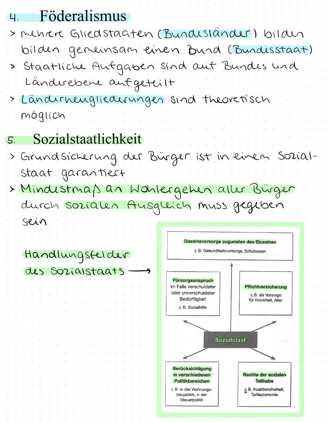 Die Staatsstrukturprinzipien Art. 20 GG
→ Verfassung in Kurzform
beinhaltet fünf Staatsstrukturprinzipien,
Welche für die staatliche Ordnung